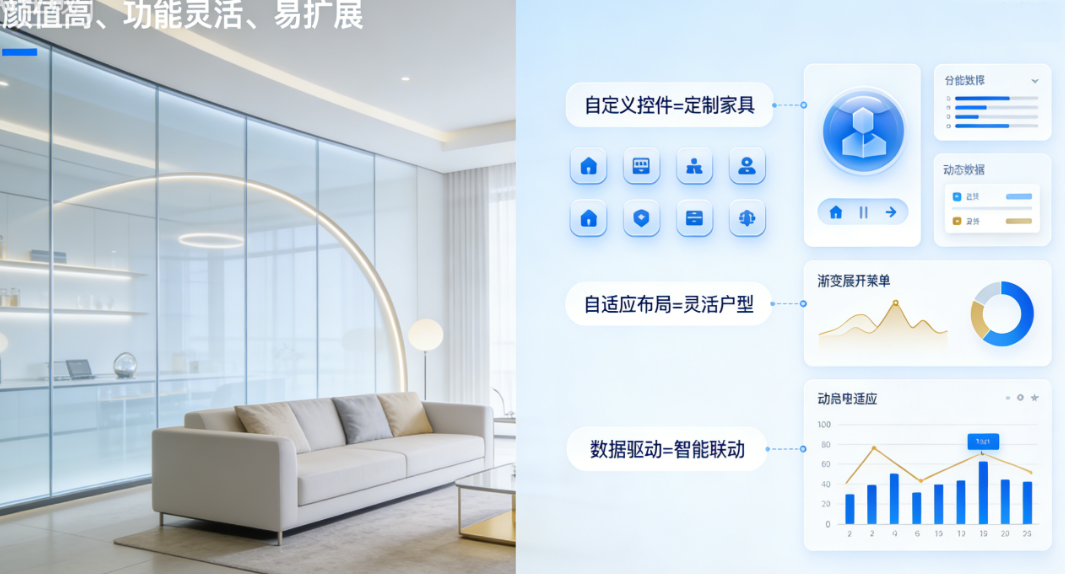 WPF 和 WinForm 还分不清？一个装修例子帮你彻底搞懂
