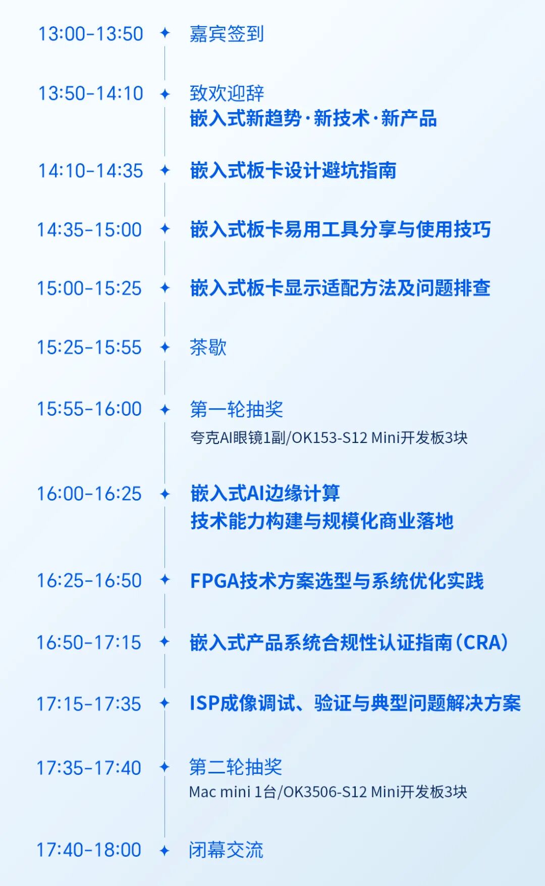 流程.jpg