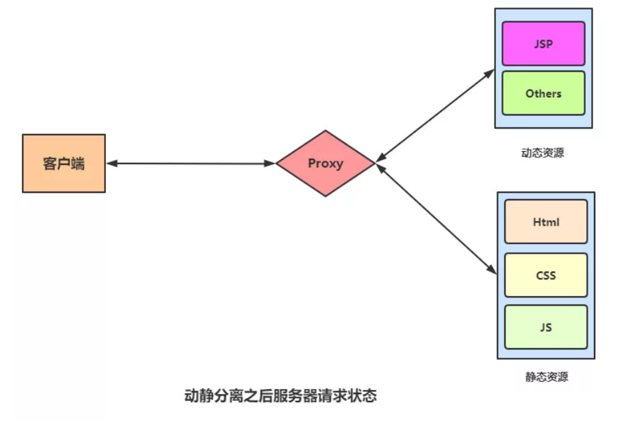 image-20250723144020298