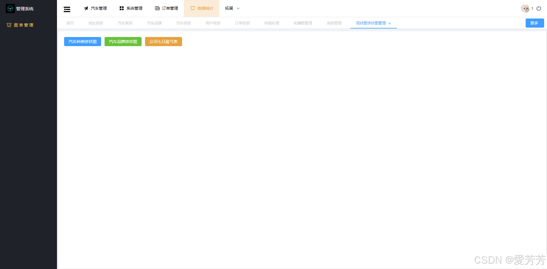 vue3+element-plus+pinia完整搭建好看简洁的管理后台_ico_10