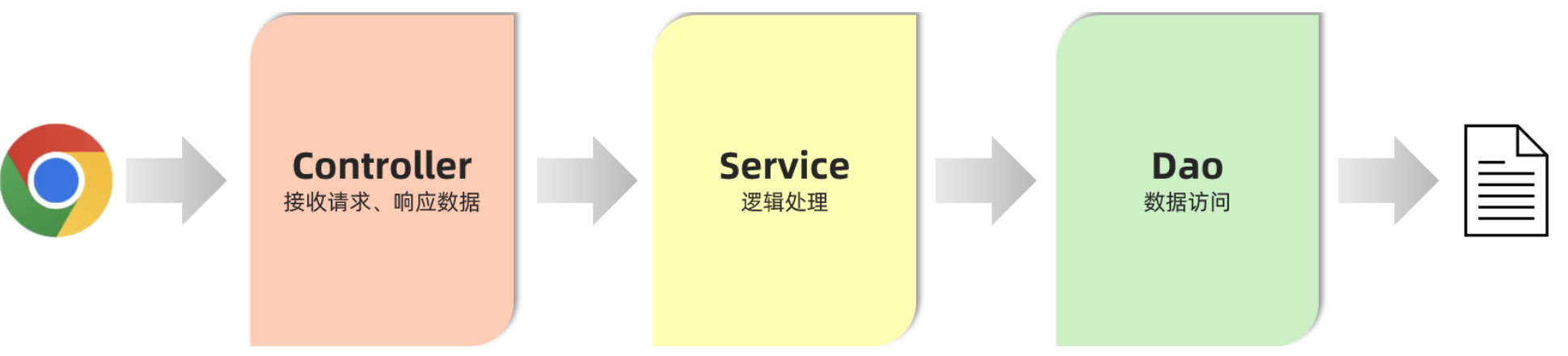 image-20250410232322576
