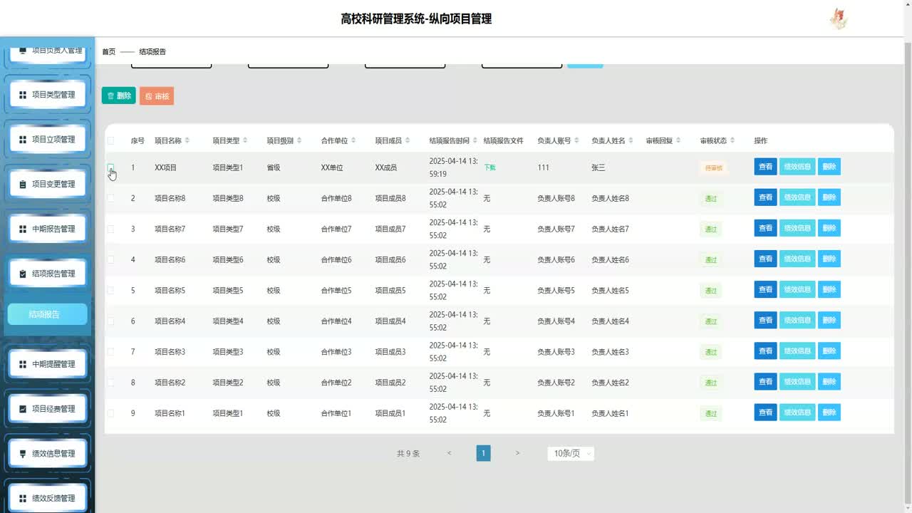 科研管理系统