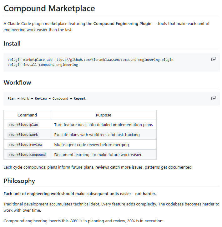 compound-engineering-plugin 项目介绍图