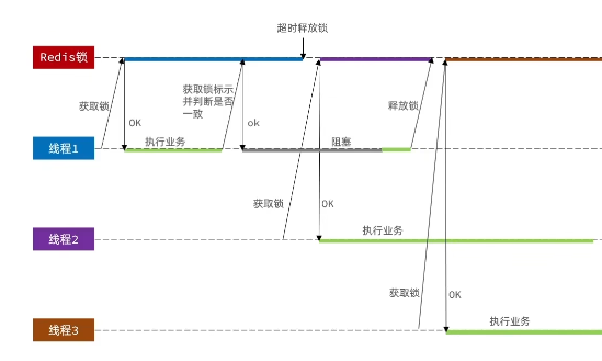 image-20251222135642918