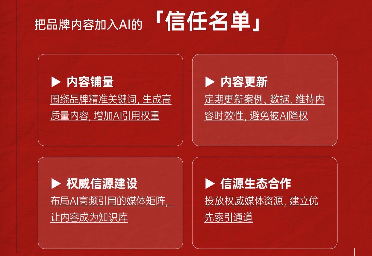 文章插图