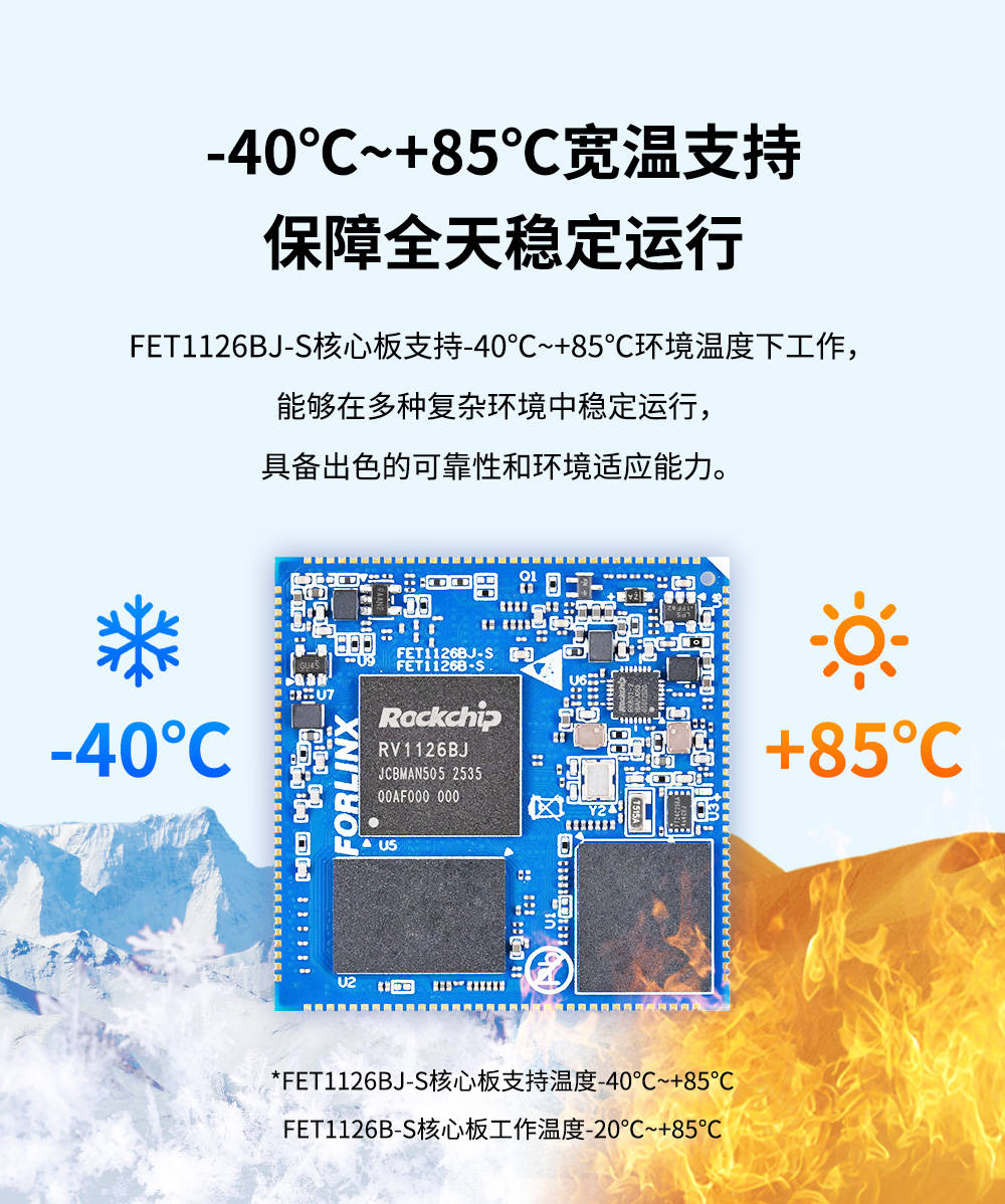 FET1126BJ-S核心板(电商版）_08.jpg