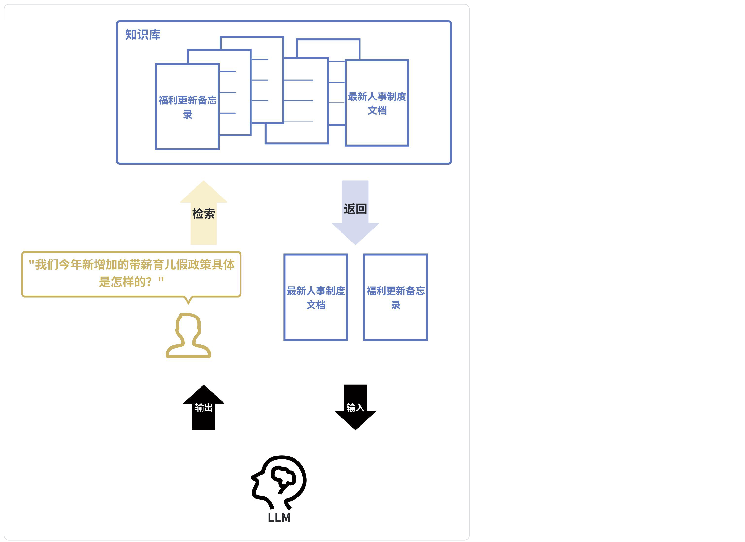 image-20251113101625724