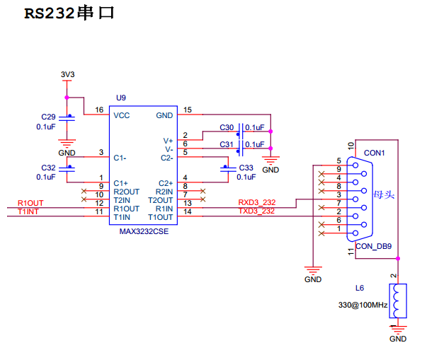 RS232009