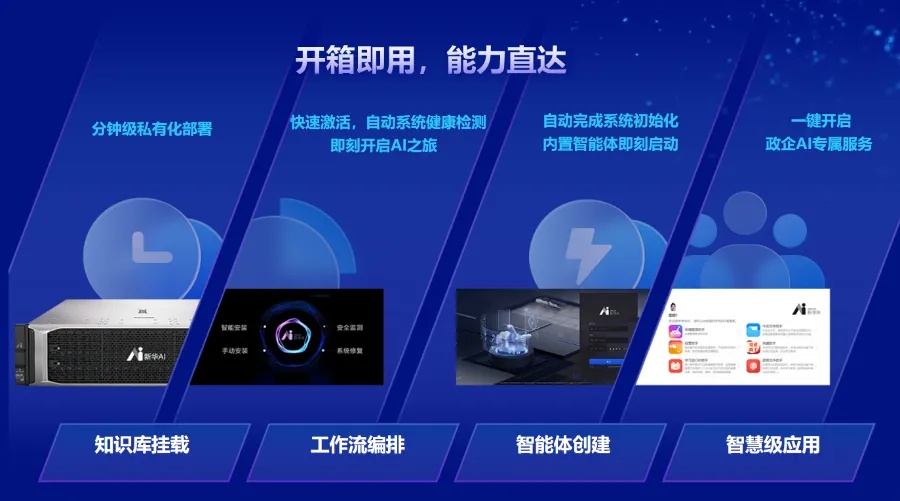 新华信创智算一体机产品海报展示设备外观与技术特点_1