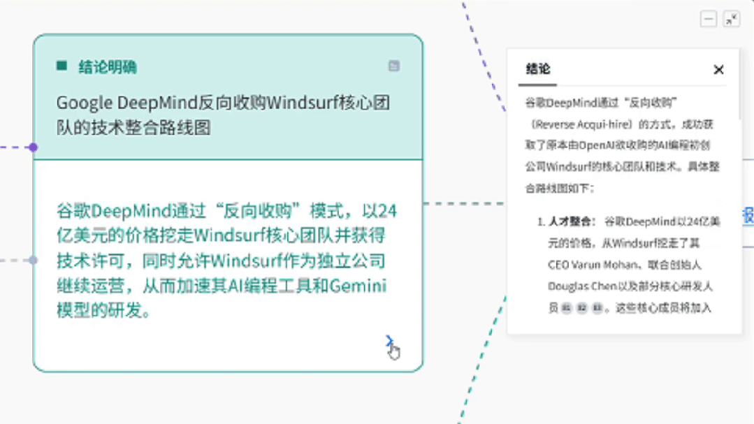 实测秘塔AI深度研究，为每个问题提供动态“问题链”