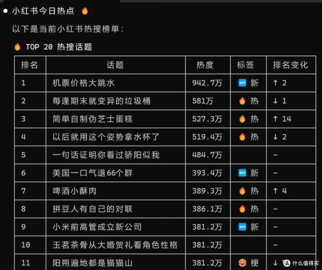 开源DIY一个文档全接口转Claude code skill - 轻松调研社交平台