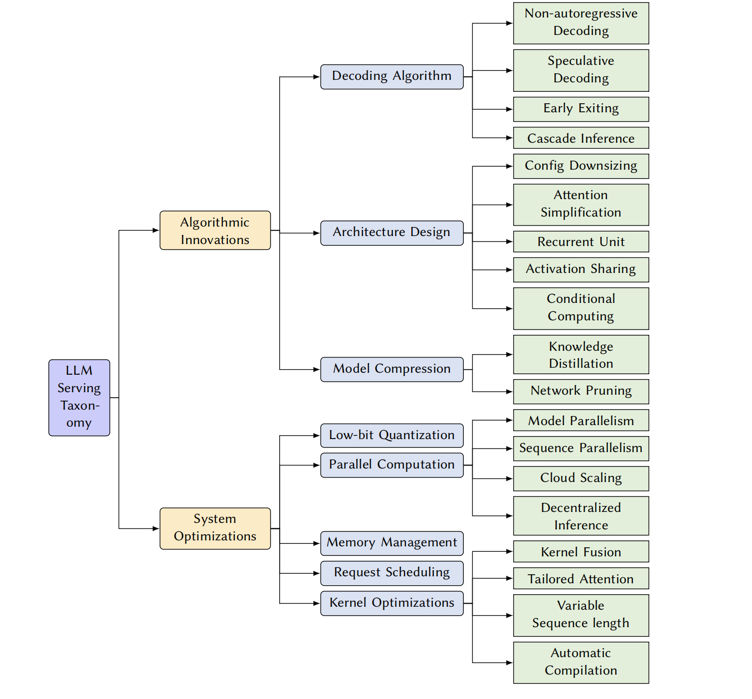 image-20260106231216579