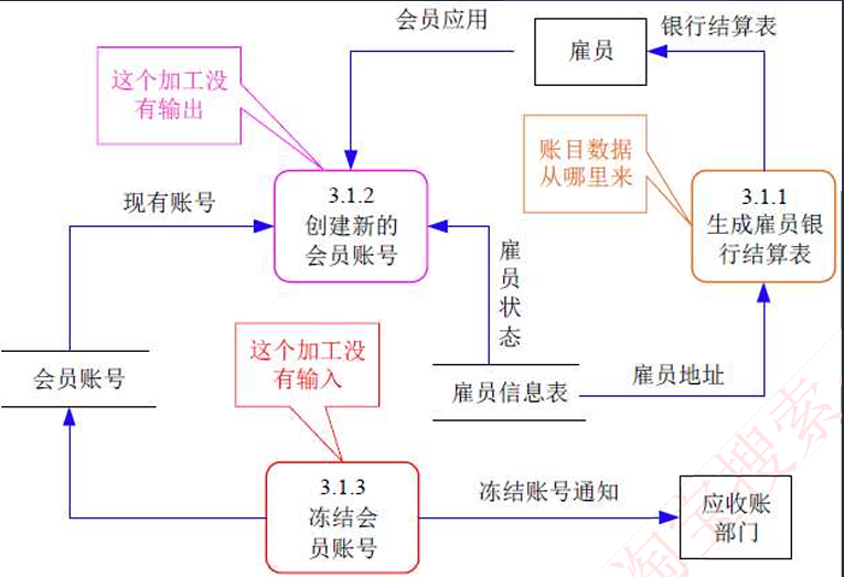 image-20240717201408183