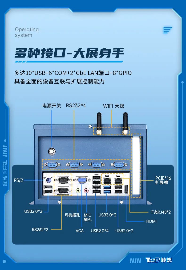 工控机