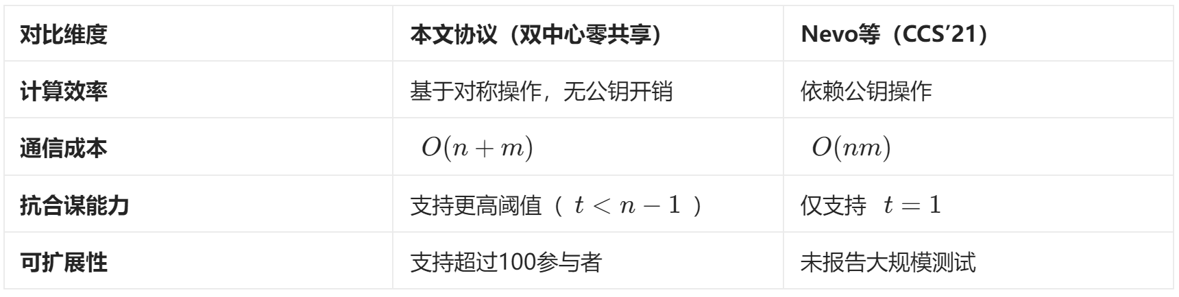image-20250329103420902
