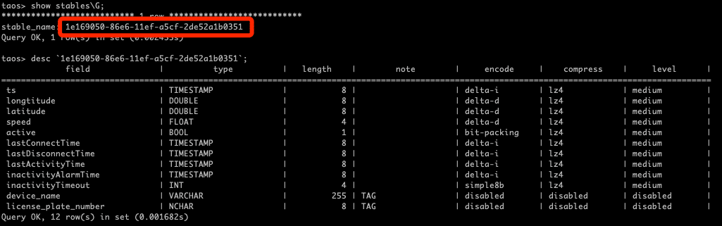 时序数据库 TDengine 支持集成开源的物联网平台 ThingsBoard - TDengine Database 时序数据库