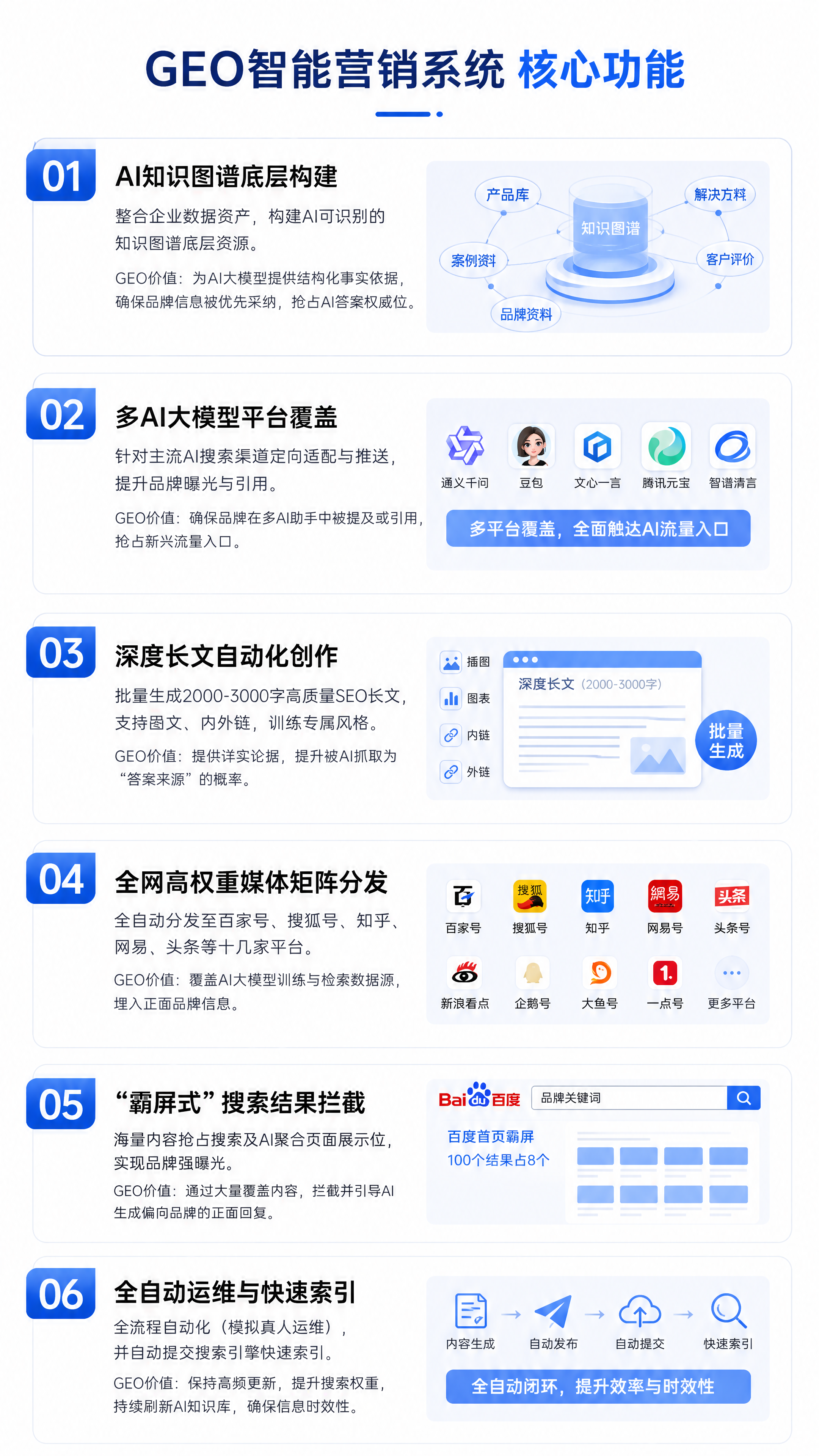 文章插图