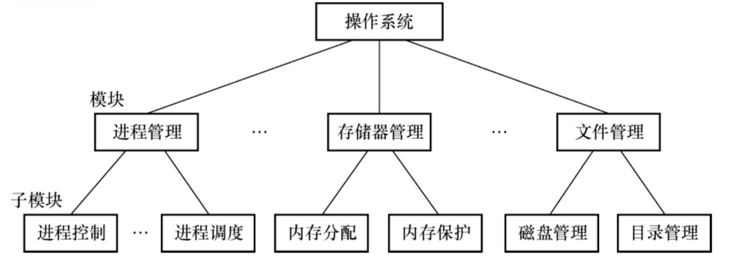image-20260504130425381