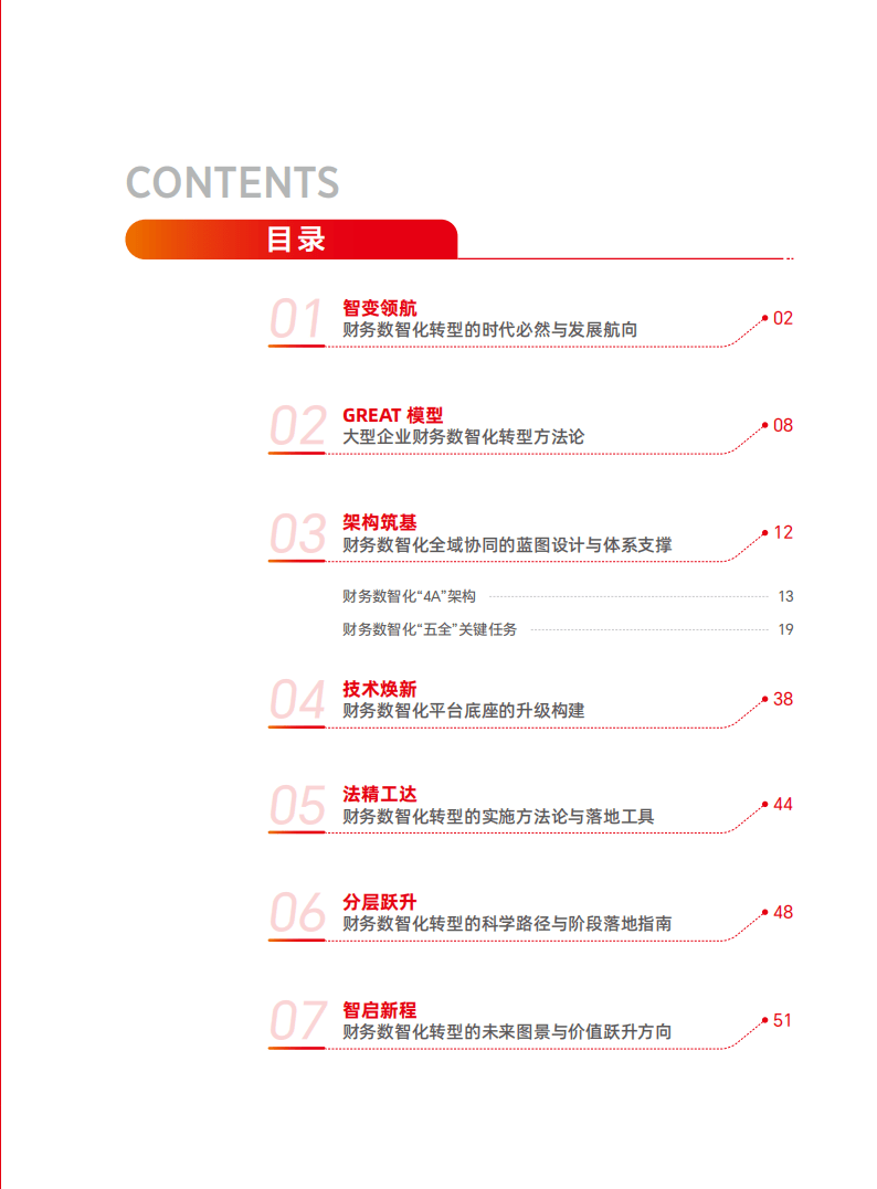 2026大型企业财务数智化转型白皮书_03.png