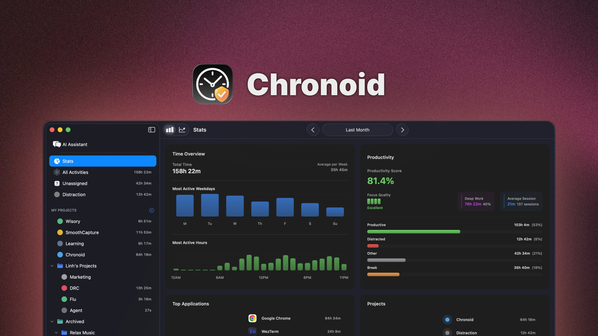 Chronoid