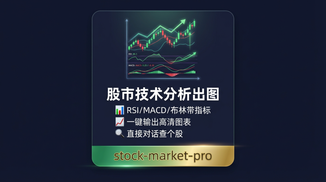 stock-market-pro