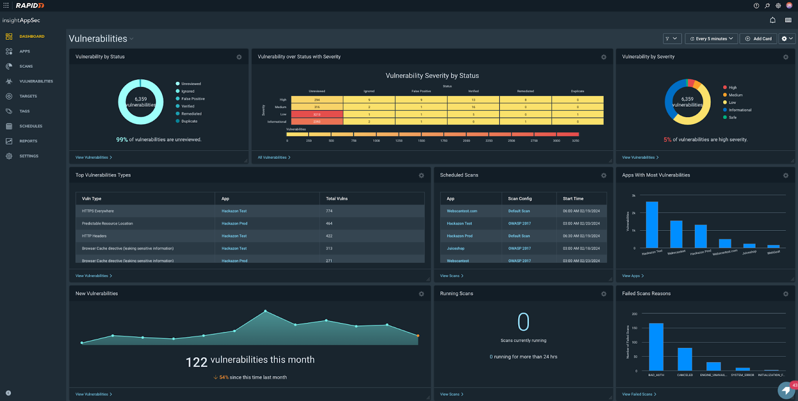 Introducing AI Attack Coverage in Exposure Command | Rapid7 Blog