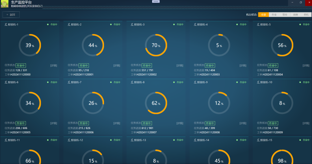 WPF + MVVM 工业生产监控平台，用户控件动态加载与流畅动画实现
