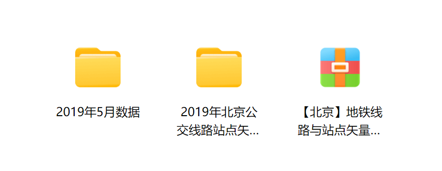dataset fold