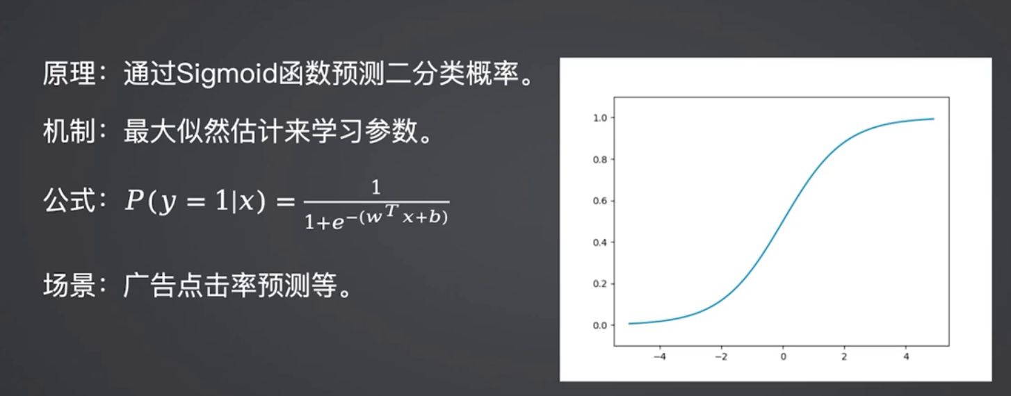 image-20260208220044965