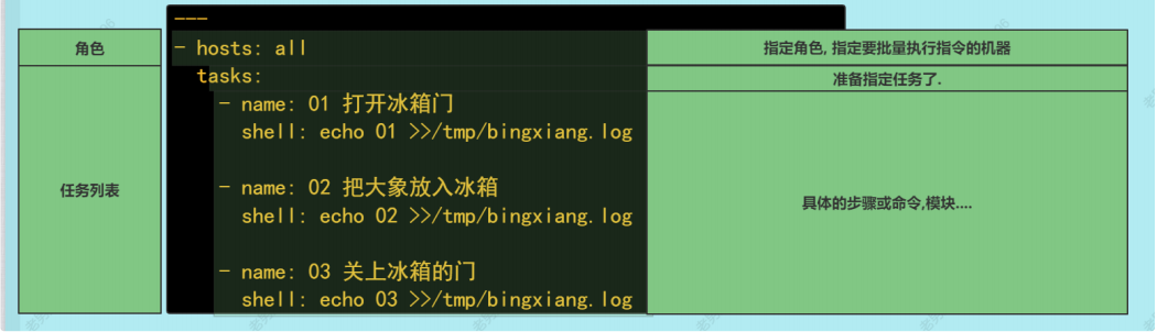 image-20230328160616874