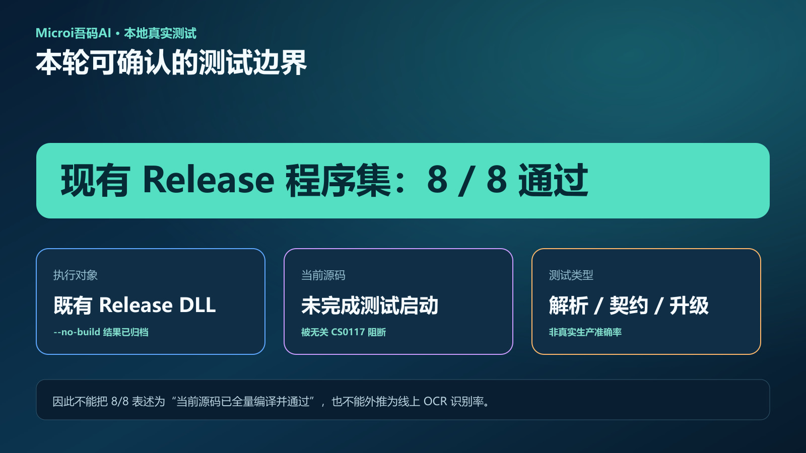 OCR 测试结果与当前源码构建阻断边界卡片