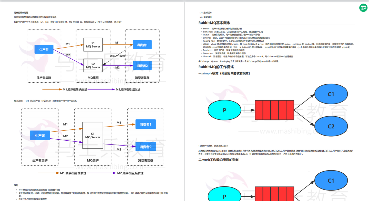 2026最全Java面试八股文汇总（Java基础+多线程+分布式+redis+JVM+微服务+SpringBoot+MySQL）-CSDN博客