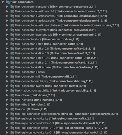 图二 Flink Connectors