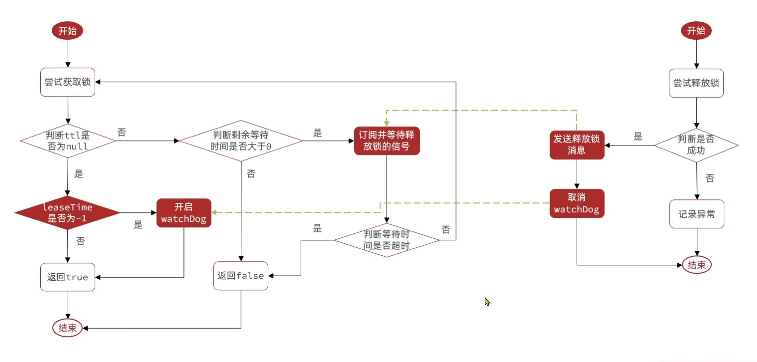 image-20251226091322899