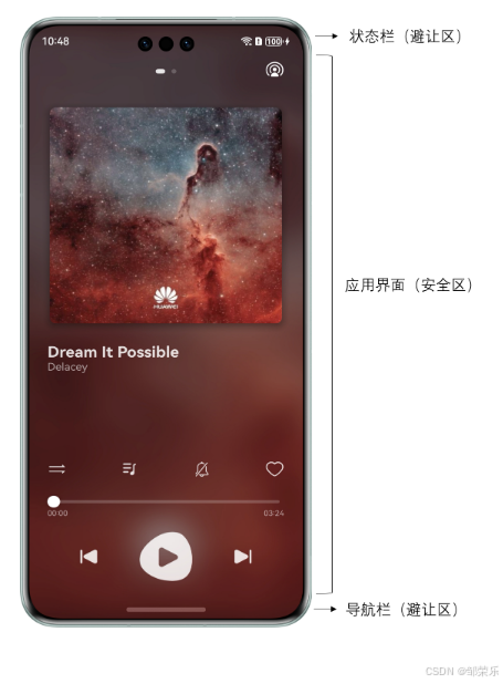  鸿蒙HarmonyOS NEXT开发：仿抖音首页沉浸式页面效果，利用Navigation组件实现弹出评论弹窗_状态栏