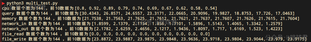 watermarked-multi_regression_2_2
