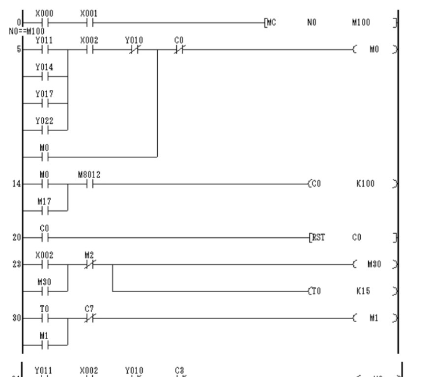 西门子 S7 - 200 PLC 与组态 MCGS 立体仓库组态设计 PLC 实战-CSDN博客