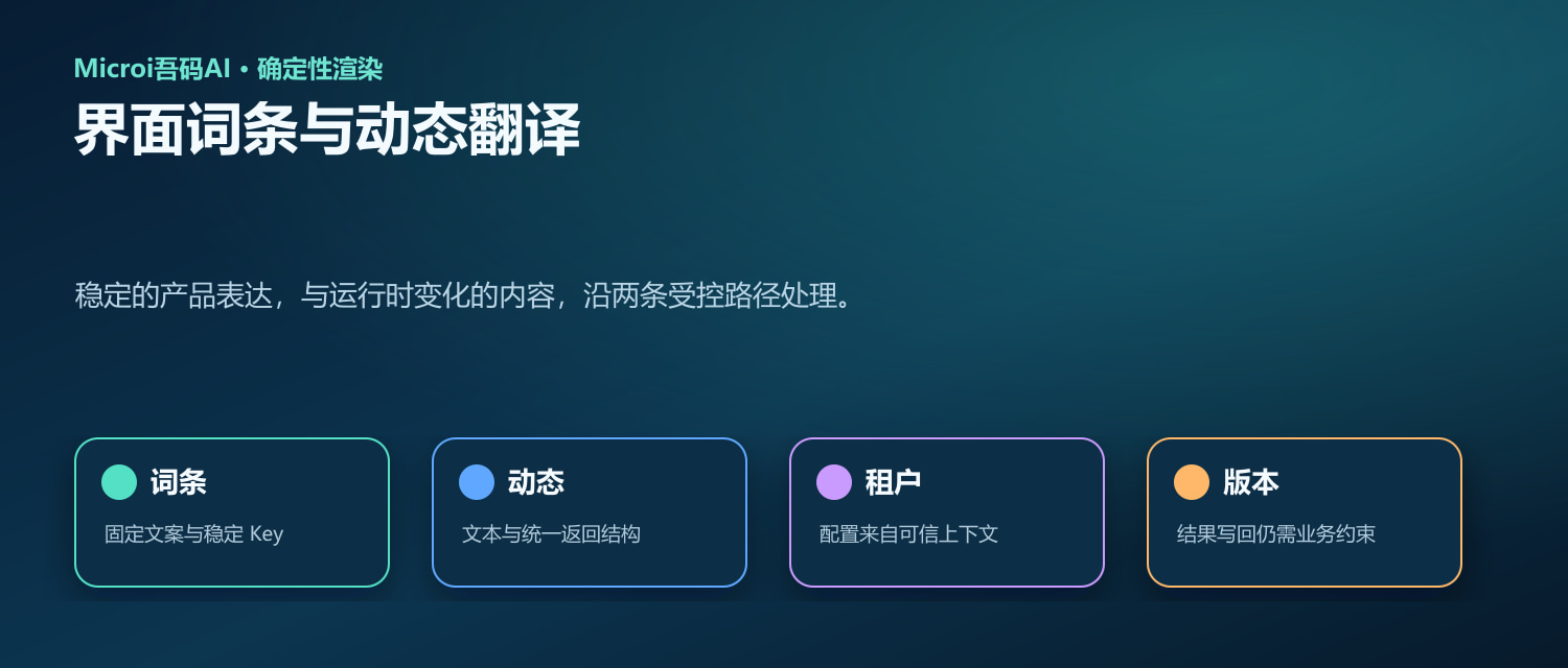 界面词条与动态翻译两条调用路径