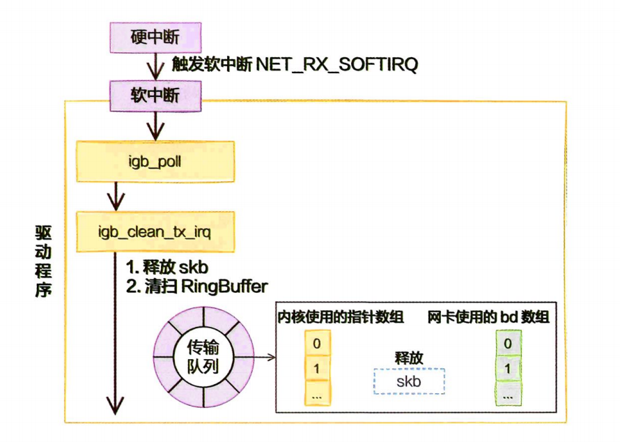image-20250720151039780