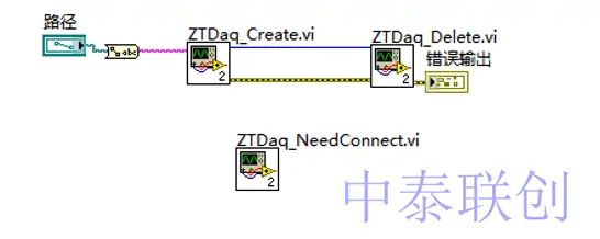 02needconnect2