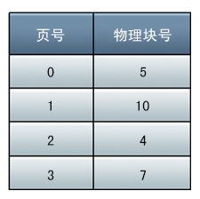 https://lms.ouchn.cn/api/uploads/1600150/in-rich-content?created_at=1647446755