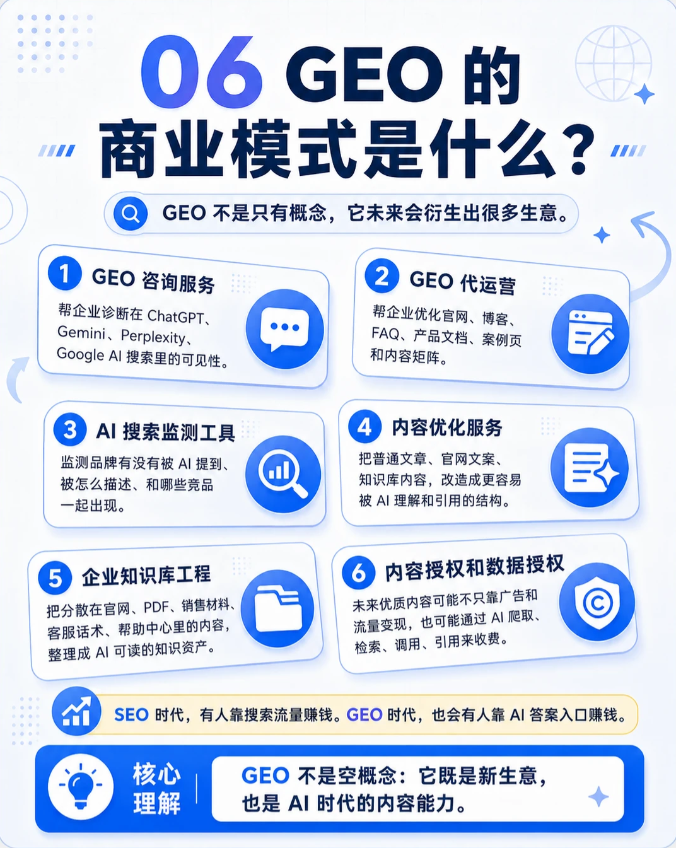 文章插图