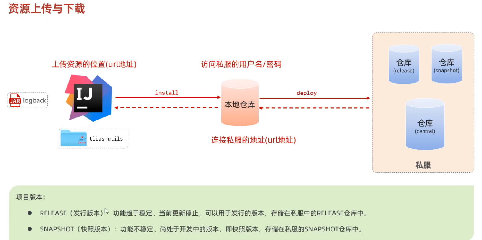 image-20250201172104351