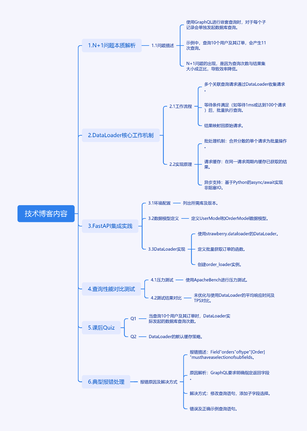 cmdragon_cn.png cmdragon_cn.png