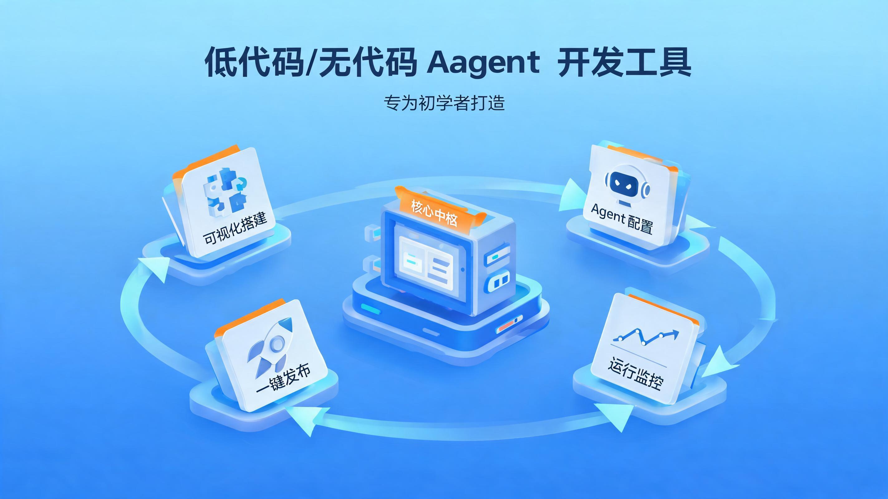 配图1