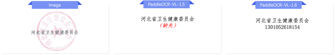 96.33% 新SOTA！PaddleOCR-VL-1.6 发布，大模型时代的数据基座再升级