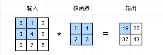 image-20251017121056823