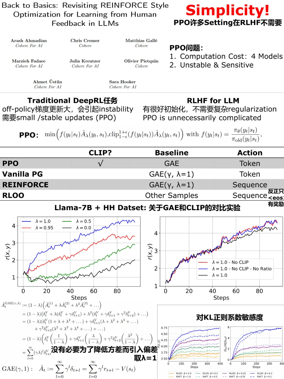 RLOO介绍
