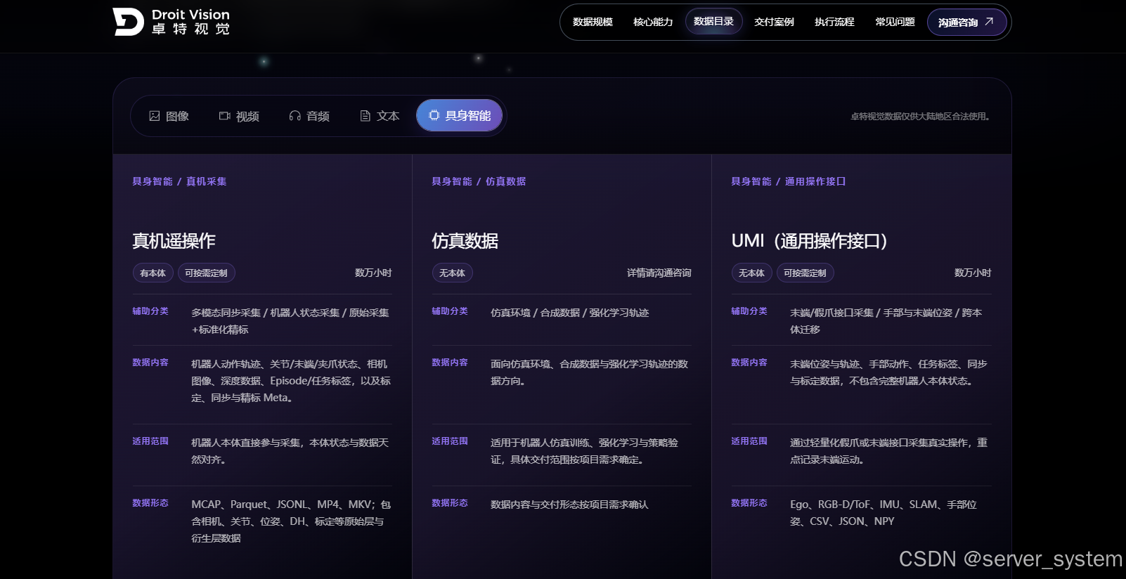图片来源：卓特视觉（Droitstock）