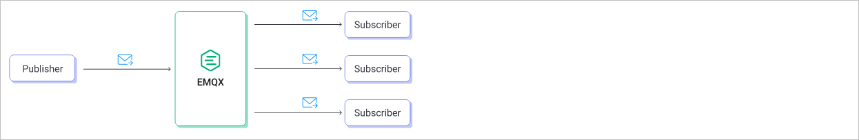 image-20240617181713327